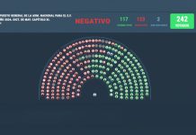 Video: el momento en que Diputados rechazó la derogación de la Emergencia en Discapacidad y el Financiamiento Universitario