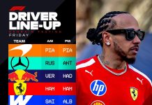 Último día de los test de pretemporada de la F1 en Baréin: Franco Colapinto salió a pista y marcó el 5° mejor tiempo en la sesión matutina