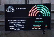 El abogado que redactó la reforma laboral cuestionó la competencia del juez que suspendió 83 artículos de la ley