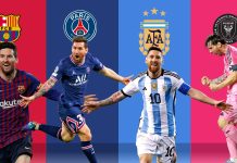 Los 900 goles de Messi: la infografía que detalla cada una de las anotaciones en sus equipos y con qué parte del cuerpo convirtió