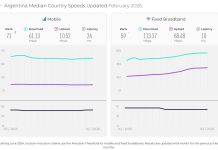Personal fue premiada como la mejor red móvil y fija del país en 2025