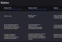 Llegan Roblox Kids y Select: más IA, nuevos controles parentales y restricciones para chatear