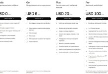 OpenAI baja el precio de ChatGPT Pro a la mitad