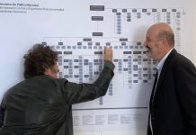 Las áreas que más empleos públicos ajustaron y el objetivo de la motosierra de Milei para 2026