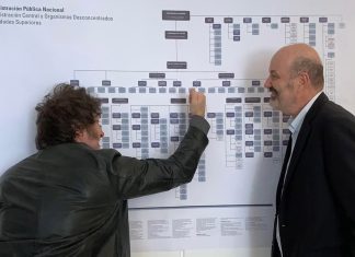 Las áreas que más empleos públicos ajustaron y el objetivo de la motosierra de Milei para 2026