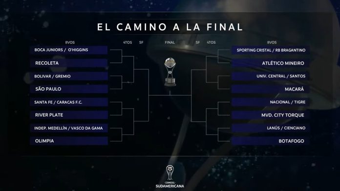 Se sortearon los cruces de la Copa Sudamericana con los rivales de River Plate y Boca Juniors: podría haber Superclásico en semifinales