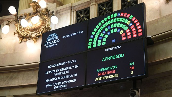 Oficializaron los nombramientos de Emilio Rosatti y otros dos jueces tras la aprobación de los pliegos en el Senado