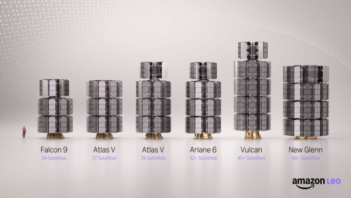 Amazon ya tiene 396 satélites en órbita y lanzará su servicio de internet este año, que compite con Starlink