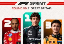 Así quedaron las posiciones en la Fórmula 1 tras la Sprint en Silverstone: el golpe de Antonelli por el título y el presente de Alpine