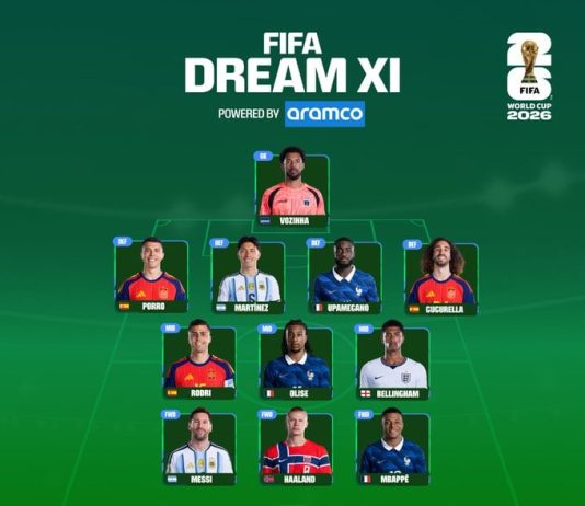 Con Messi y Lisandro Martínez, la FIFA dio a conocer el 11 ideal del Mundial 2026: las polémicas en puestos clave
