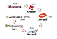 Cumple 30 años Hotmail, el pionero que redefinió lo que entendemos por correo electrónico