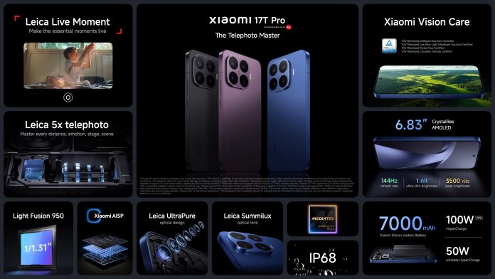 Probamos el smartphone Xiaomi 17T Pro, que sorprende con su batería y sus cámaras y ya se vende en el país
