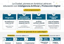Mercedes Miguel, ministra de Educación de CABA: “La inteligencia artificial está impactando en el aula, los chicos vienen con la tarea perfecta”