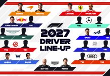 Williams confirmó su dupla de pilotos para el 2027 y quedan 12 butacas vacías en la F1: así está la tabla salarial tras el millonario acuerdo de Sainz