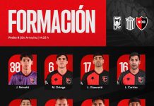 Rosario Central y Newell’s animan una nueva edición del clásico por el Torneo Clausura: formaciones confirmadas