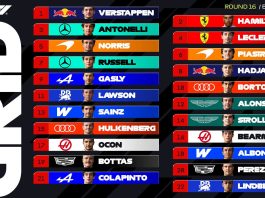 Franco Colapinto largará 21° en Malasia por una sanción: hora, TV y todo lo que hay que saber del GP de Baréin de Fórmula 1