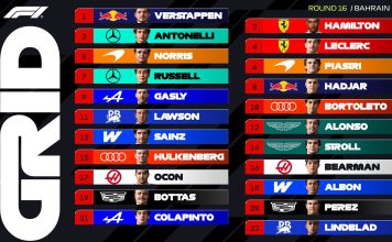 Franco Colapinto largará 21° en Malasia por una sanción: hora, TV y todo lo que hay que saber del GP de Baréin de Fórmula 1