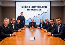 Un diario alemán publicó la lista de los técnicos de selección con mayor salario: el puesto de Scaloni y un argentino en el Top 3